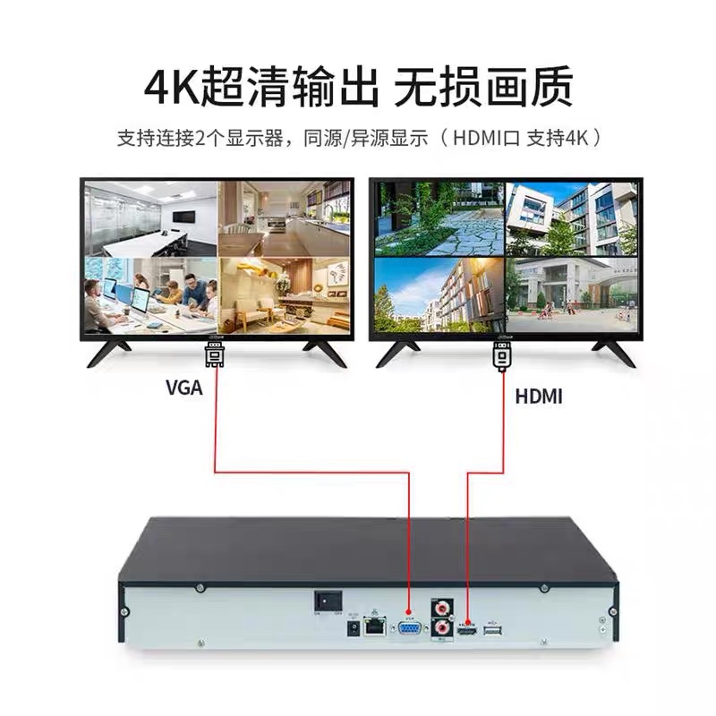 Dahua two-bay 16-channel 4K high-definition monitoring network hard disk rear intelligent analysis video recorder NVR4216M series details Picture