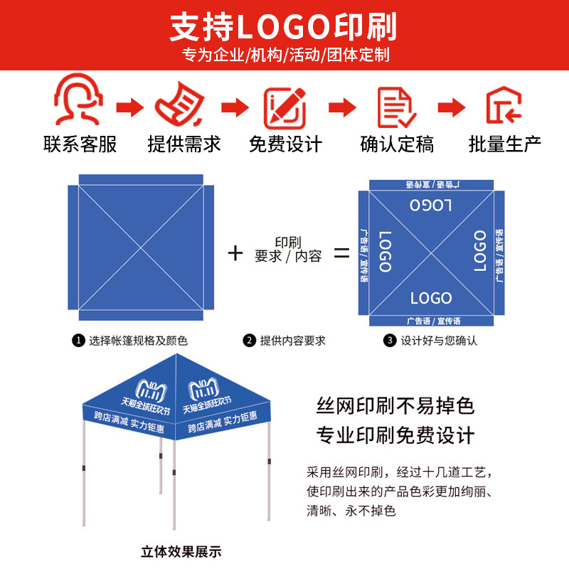 import产品图