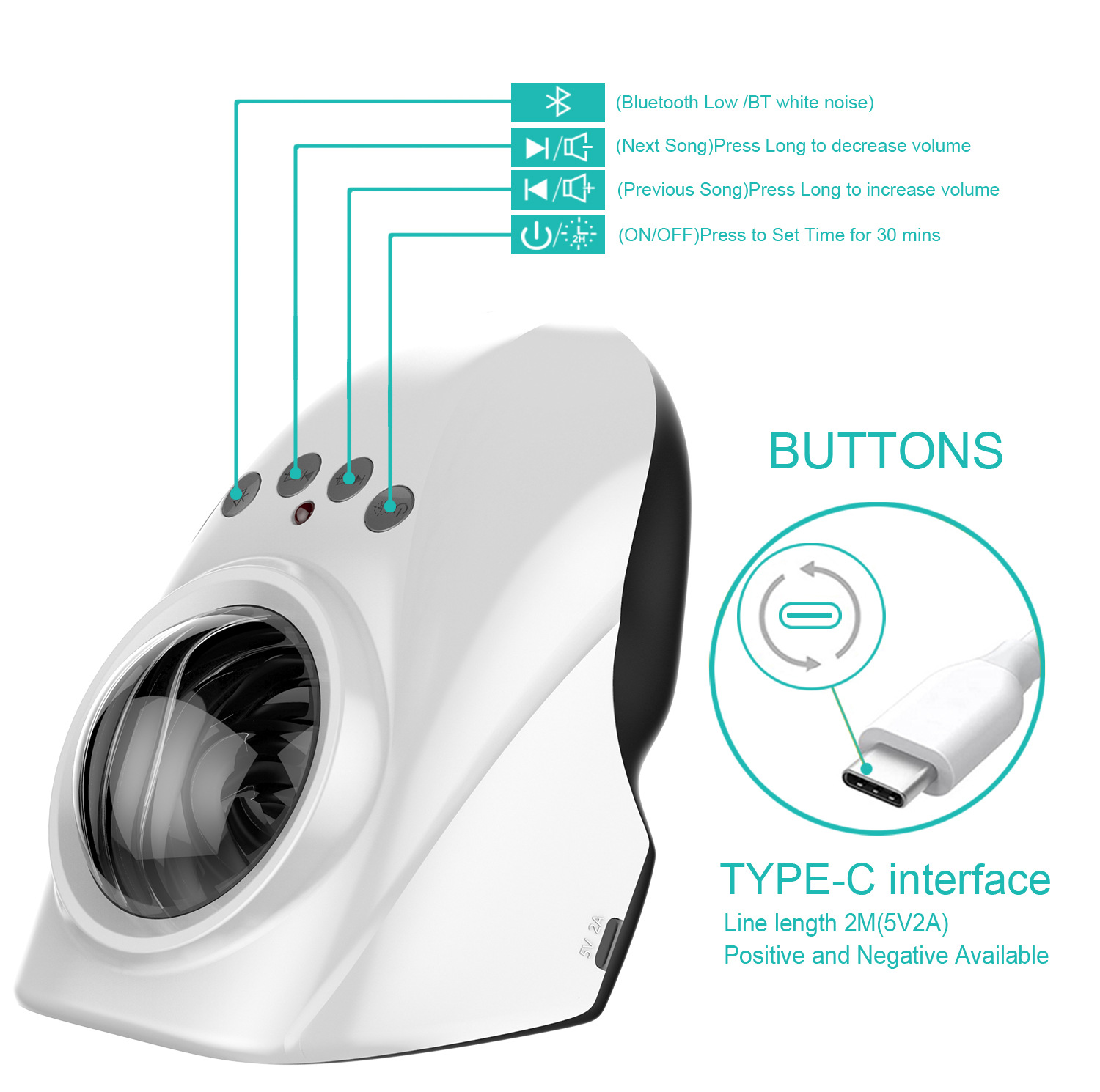 Aurora Ocean Projection Lamp, LED Starry Sky Projector, USB Bluetooth Music Atmosphere Projector, Night light Application Scenario
