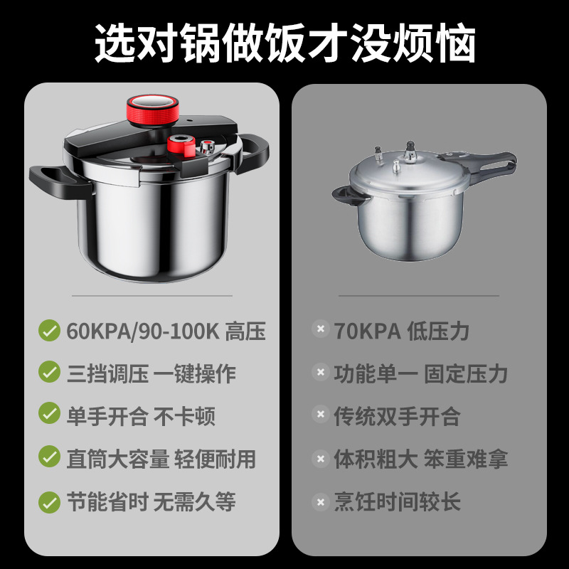 压力锅实物图