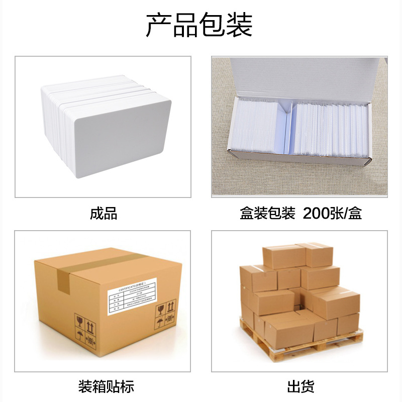 Wholesale access control card cuid copy card T5577 mobile phone sticker Access control card sticker IC card smart lock new energy Application Scenario