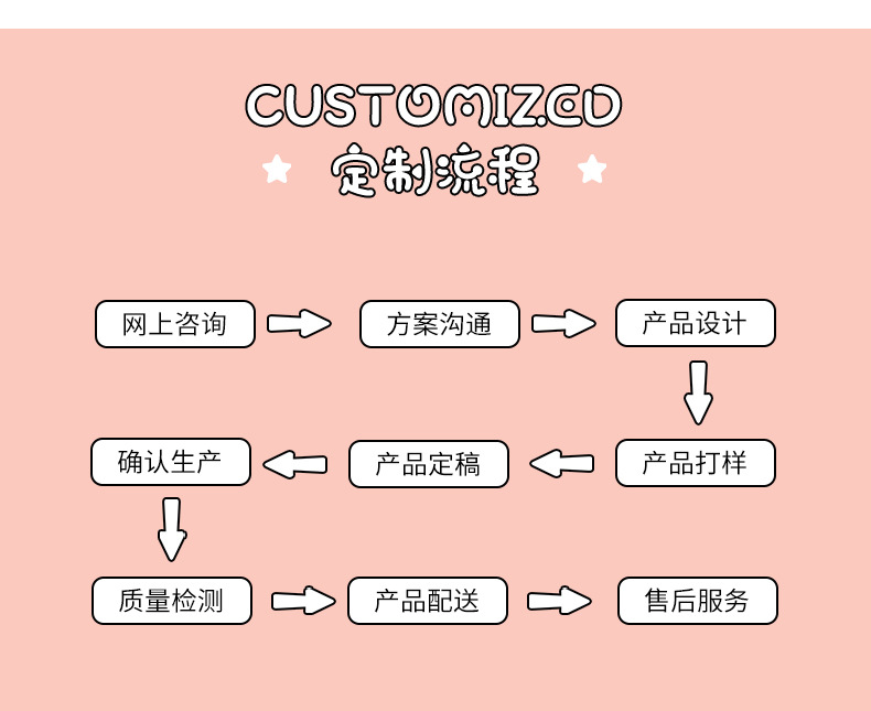 Acrylic accessories, cute fruit and strawberry diy ornaments, cream glue photo frames, patches, shoe and clothing buttons, hair clips wholesale pic 11