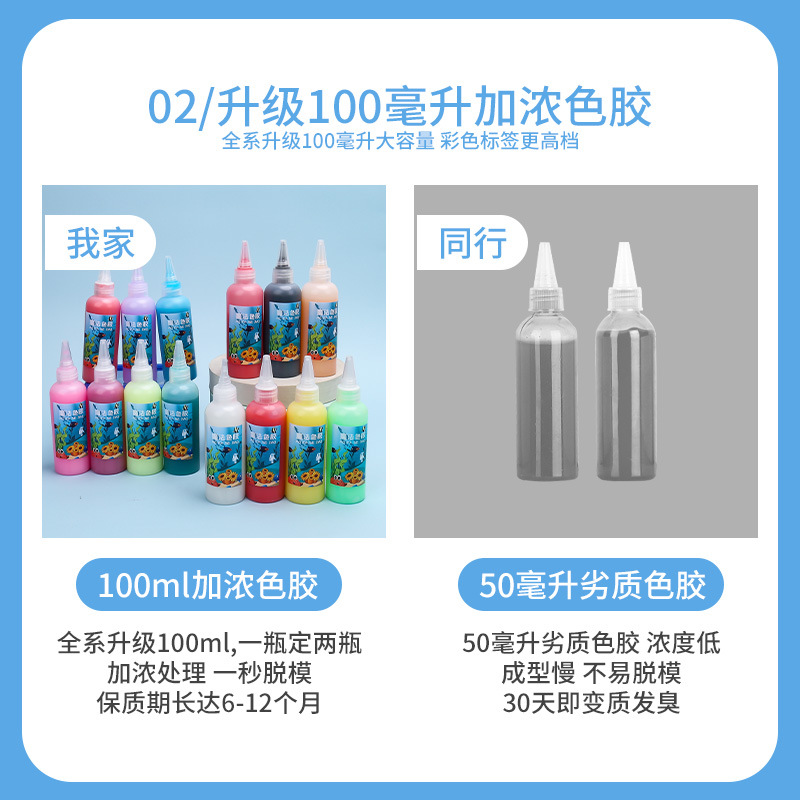 Children's Water Spirit Water Baby Pearlescent solution toy set, diy handmade materials, wholesale festival gifts Application Scenario