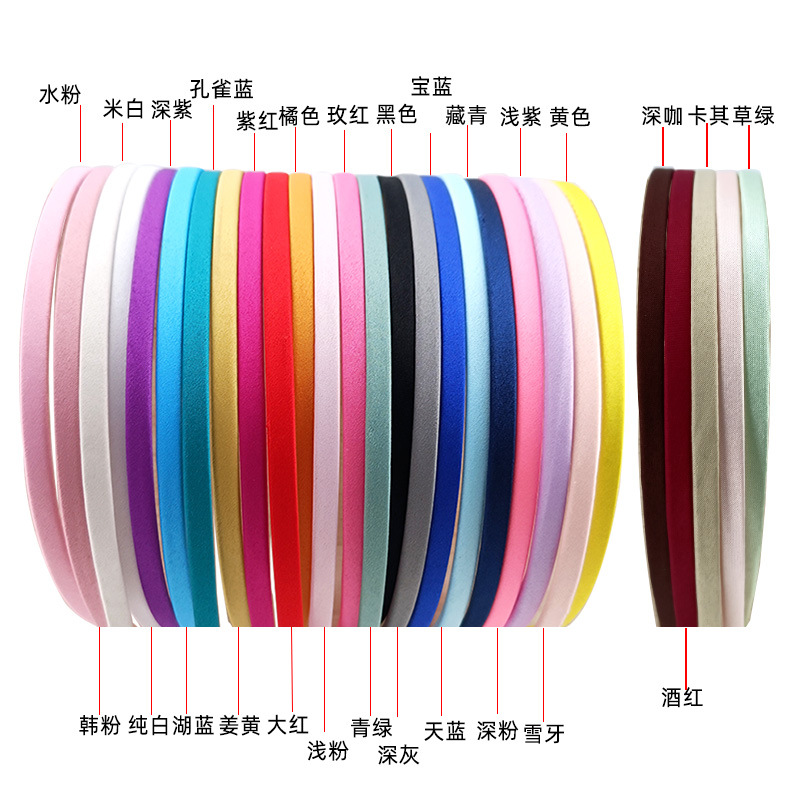 Wholesale Metal All-Wrapped Cloth Color Thin Headband Diy Handmade Accessories 5Mm Wide Headband Solid Color Cloth Headband details Picture