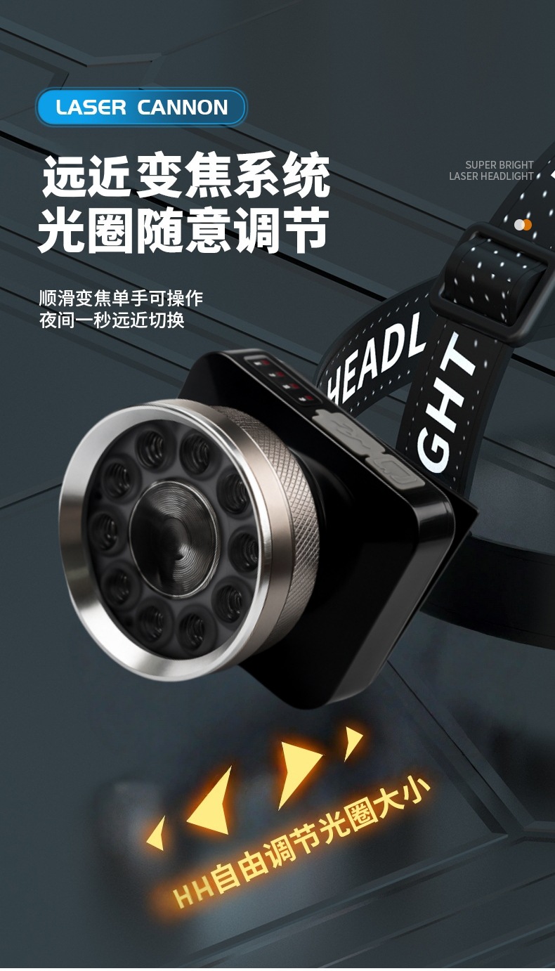 双光源远近一体超亮头灯超灯头戴充电长续航户外新款矿灯远射照明详情12