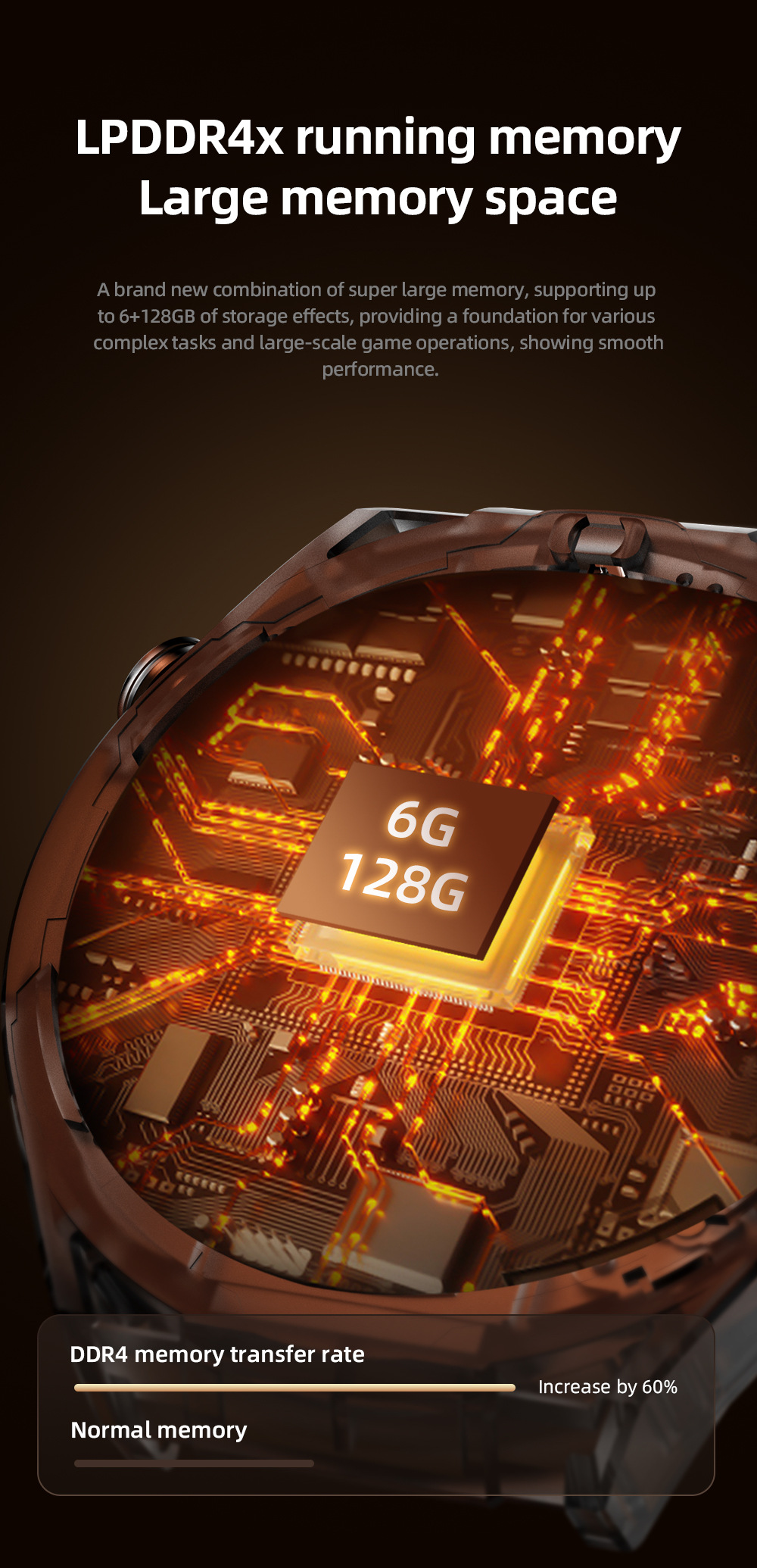 Смартчасы T7 андроида 4G, встроенные телефонные часы 1,5 дюйма, двухдюймовые камеры AMOLED 6G+128G памяти pic 9