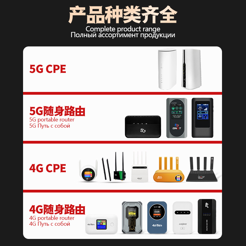 Indonesian 4G portable WIFI mobile car E5577 portable card ROUTER Wireless router Southeast Asia H806 Application Scenario