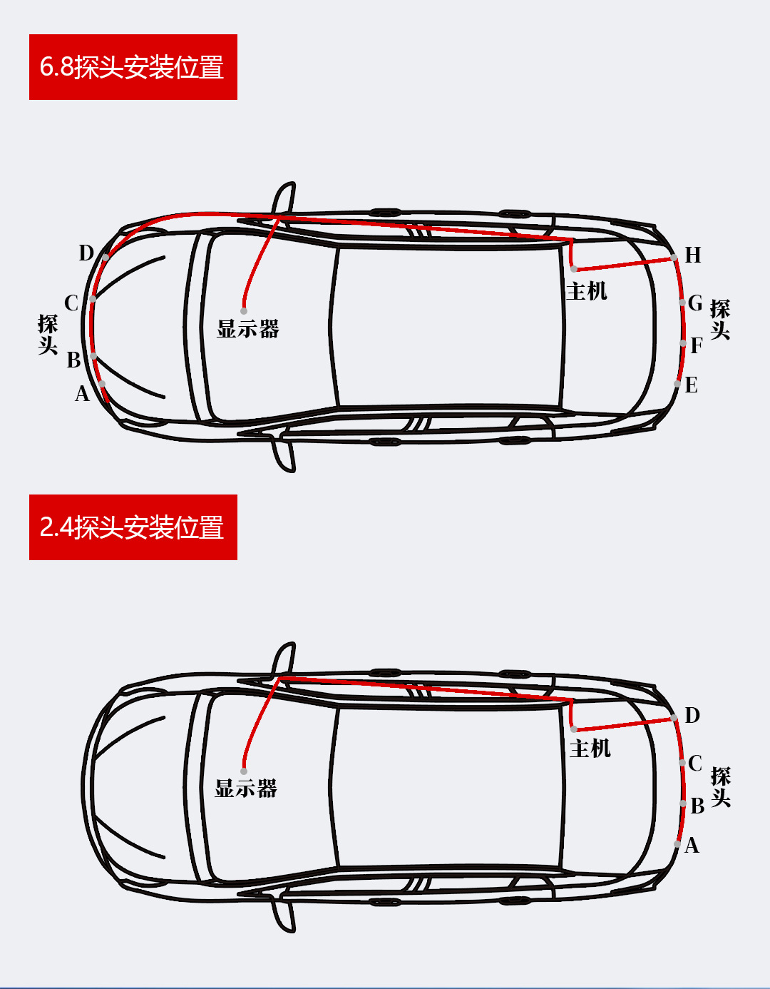 倒车雷达大彩屏LED波段显示博锐思倒车雷达蜂鸣声8探头倒车雷达详情10