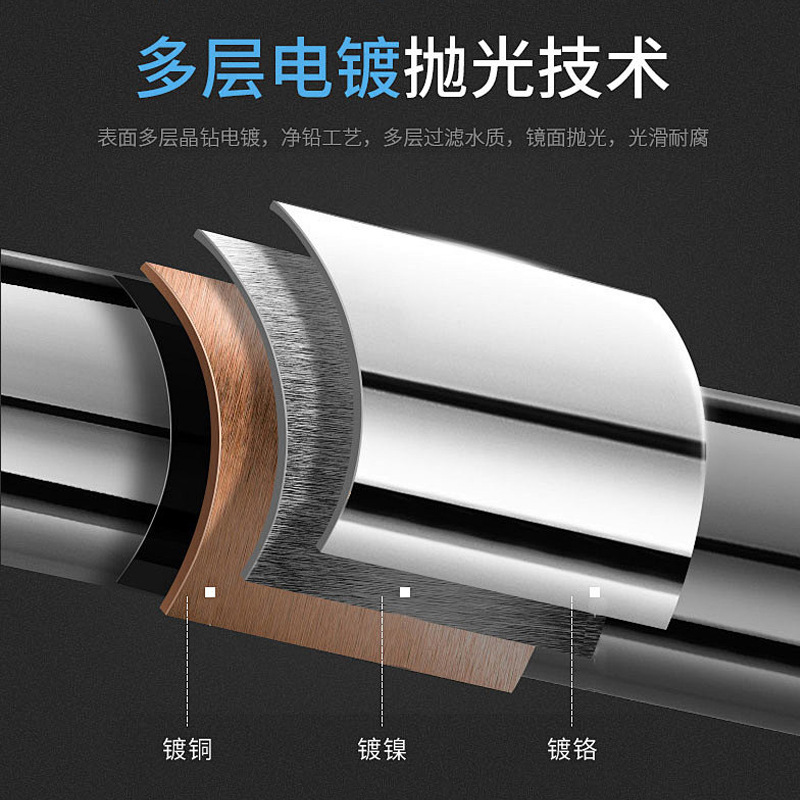 Silver Dragon 808 Bathroom shower head, Multifunctional handheld shower head details Picture