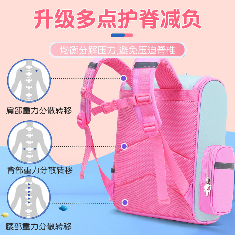 Children's backpack with double shoulders, Korean version, space spine support, weight reduction, lightweight, one-piece consignment. Primary school schoolbag with printed characters and logos Application Scenario