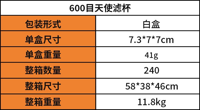 咖啡过滤器滤网304不锈钢手冲漏斗咖啡壶滴漏式免滤纸过滤网滤杯详情2
