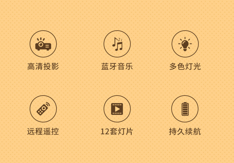 星空投影仪小夜灯卧室床头用儿童房间创意浪漫梦幻旋转led小夜灯 pic 2