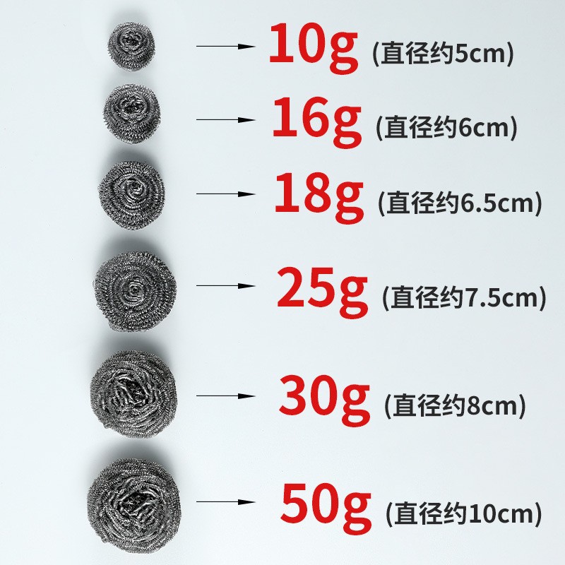 跨境钢丝球清洁球家用不锈钢洗锅厨房清洁神器刷锅铁丝不掉丝大号产品图