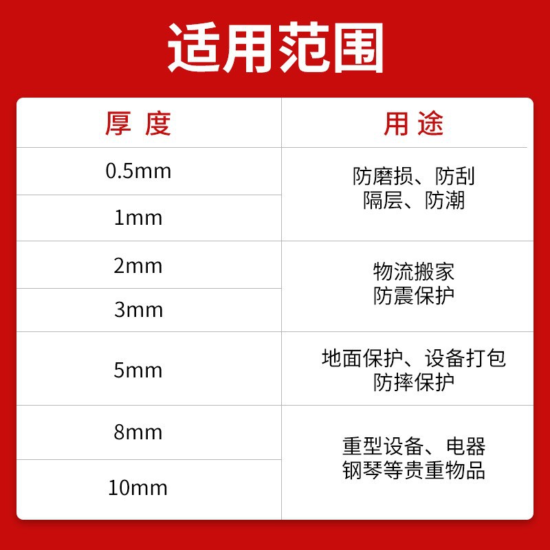 EPE pearl cotton roll, foam roll, shockproof cotton, pearl cotton irregular foam board, express packaging, filling and packaging film details Picture