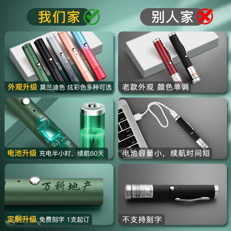 磁吸条/磁图钉产品图