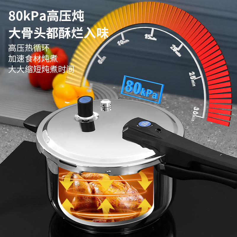 High Pressure Stainless Steel Pressure Cooker Household Commercial Double Bottom Thickened Explosion-Proof Induction Cooker Gas Cooker Universal Pressure Cooker Application Scenario