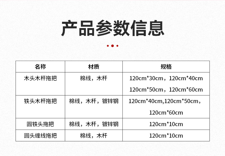 批发棉线吸水拖把 墩布手洗拖布平板拖把 平拖宽头加长杆大拖把详情5