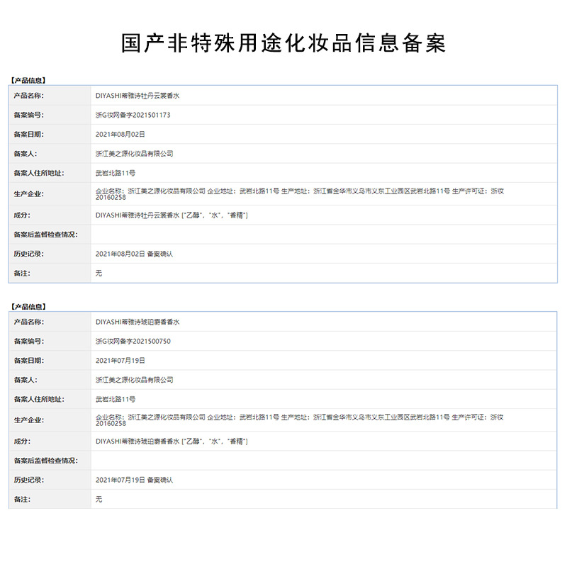 女士香水实物图