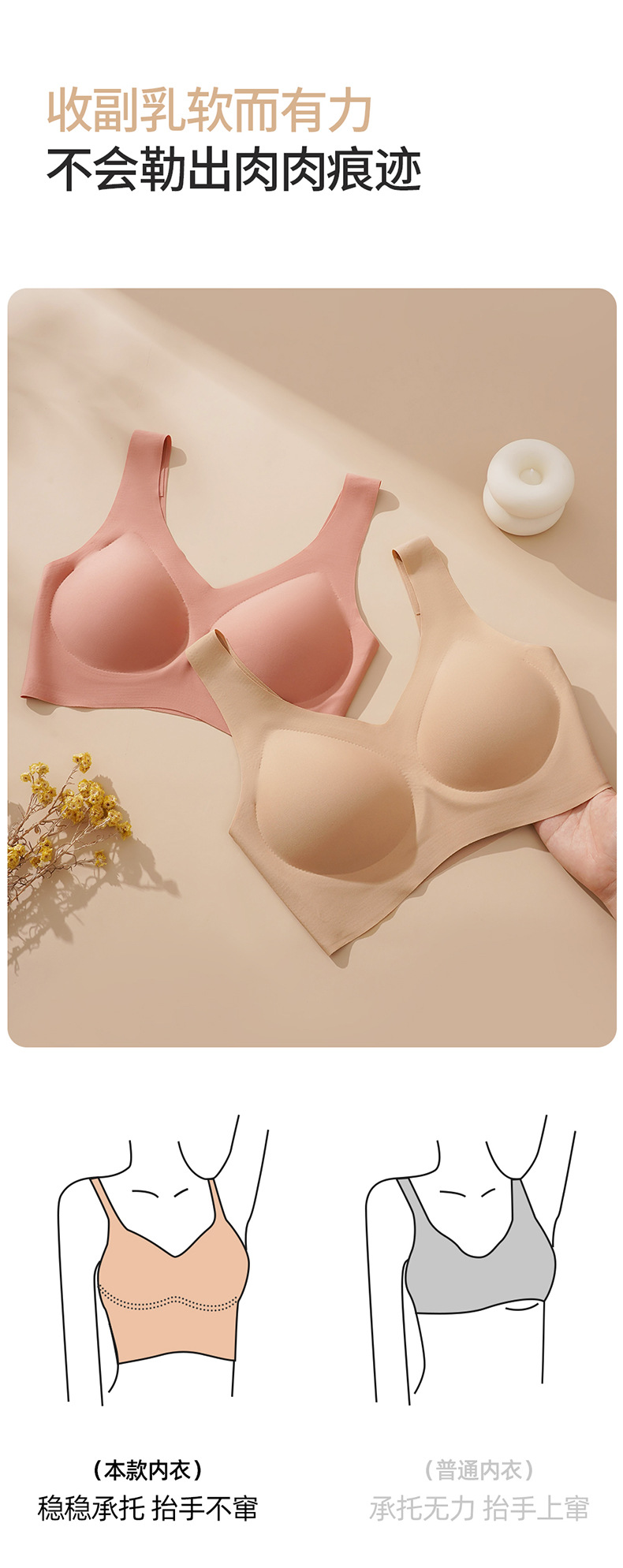 粉底液无痕隐形内衣女固定杯无钢圈大胸显小聚拢美背文胸白T不透详情5
