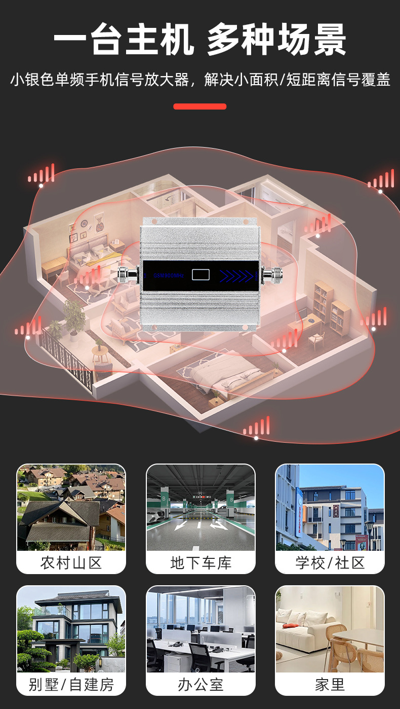 手机信号增强器GSM900/DCS1800移动信号放大器4g5g手机信号放大器详情6