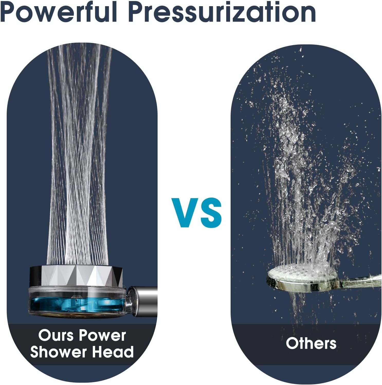 Cross Border Small Man Waist Sprinkler Head Guangzhou Tower Large Turbocharged Pressurized Propeller Fan Shower Head Bath Item Picture