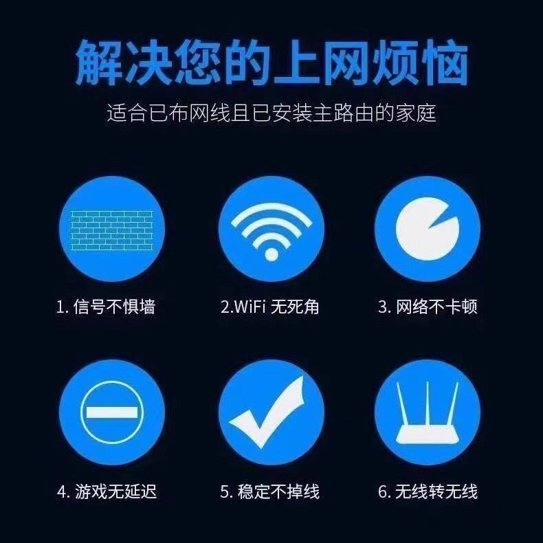 Wi-fi усилитель сигнала усиливает беспроводной расширитель, расширяя роутер ретранслятора, который является домашним портативным домом короля стены pic 4