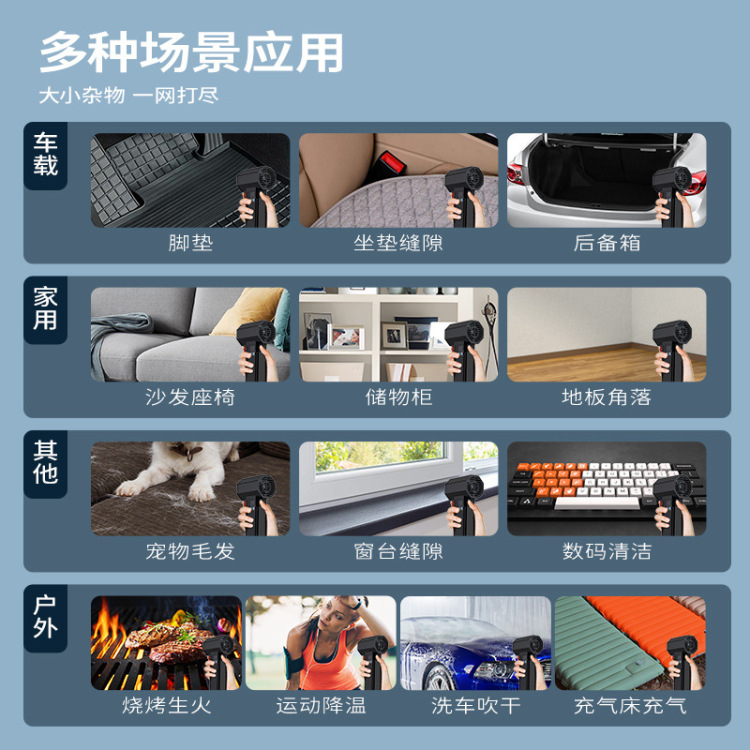 吹风机/风筒/酒店吹风机电吹风/纱窗清洁神器/海绵窗刷产品图