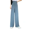 2022 Spring Korean version new loose straight-leg women's slimming high-waisted wide-leg jeans for export supply Item Picture