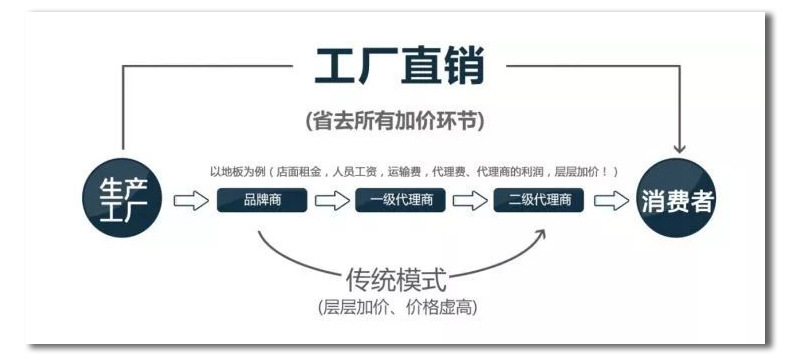 Zibesi is suitable for Samsung LCD TV remote control infrared remote control BN59-01175N factory direct sales pic 10