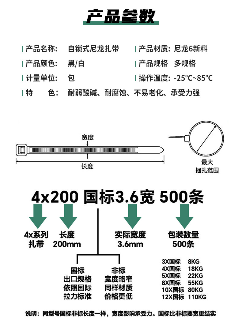 尼龙扎带厂家3*100*4x150*5*200*8*250塑料绑带黑色白色大号扎带详情3