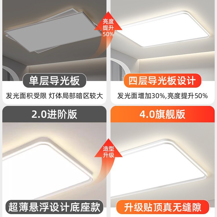 The eye-protecting bedroom lamp is simple and ultra-bright. The main light in the living room and hall emits light from the outside without any gap and has a full spectrum. It is a Zhongshan lamp for the master bedroom details Picture