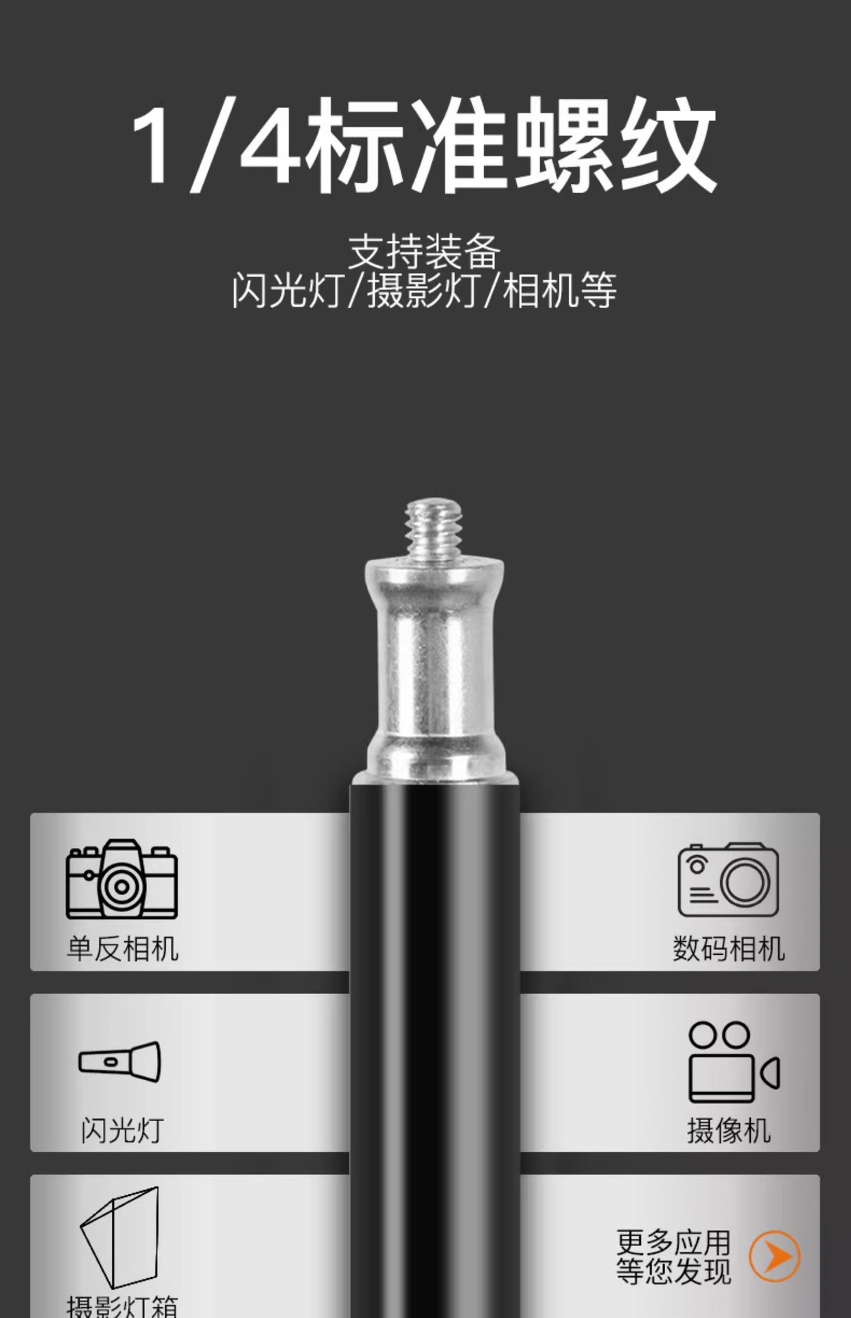工厂批发直播补光灯 主播专用面光灯 电商打光灯摄影棚产品拍摄灯 pic 24
