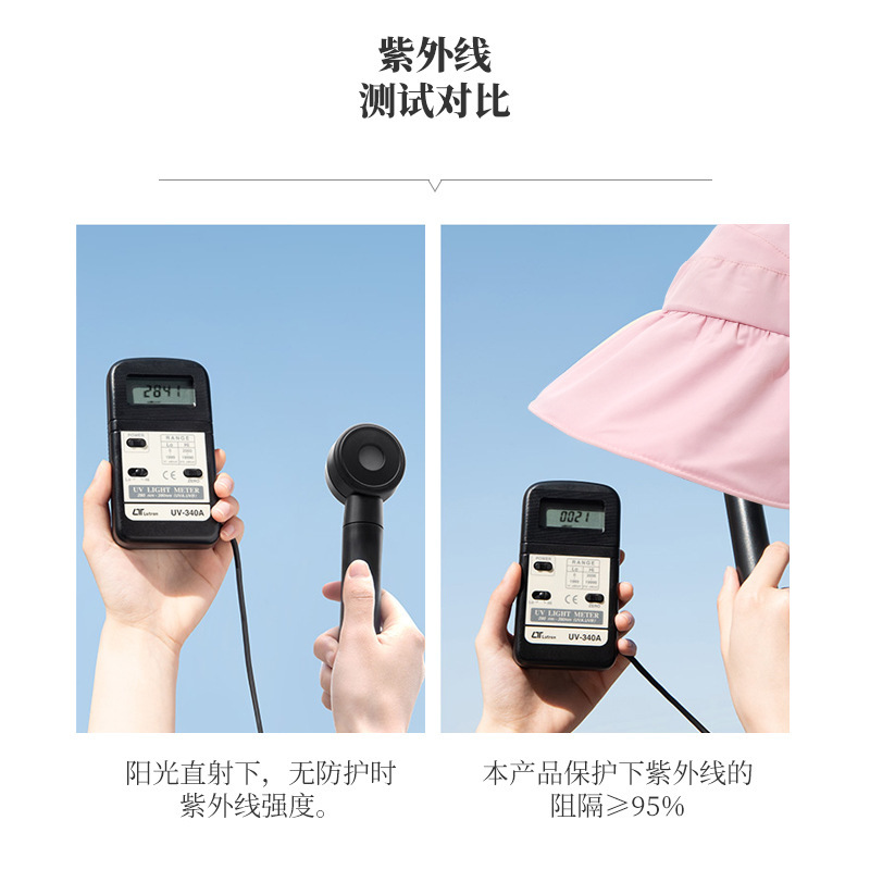 Summer Double Fisherman Hat Women's Empty Top Sunblock Hat Vinyl Coated Outdoor Uv Protection Foldable Sunshade Hat Specification drawing