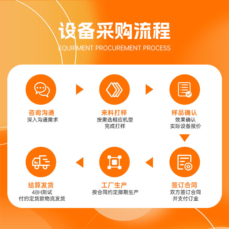 流水线uv彩色打印机