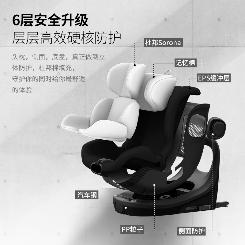 【品牌直供】HBR虎贝尔E360儿童安全座椅ISOFIX接口0-12岁头等舱详情图4