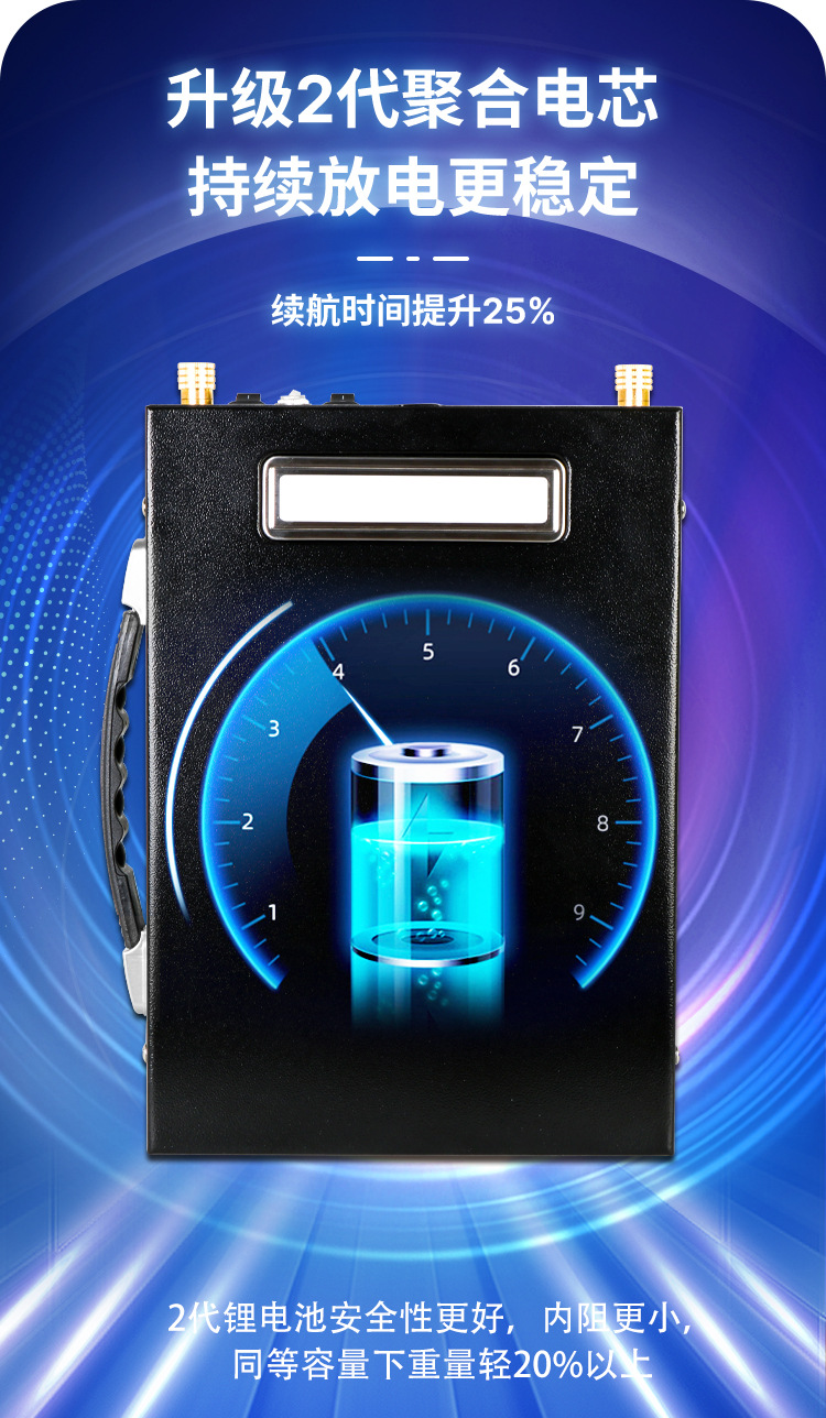 Wholesale of portable outdoor large-capacity 12V lithium battery ternary polymer mobile power banks, electrical and electronic batteries pic 5