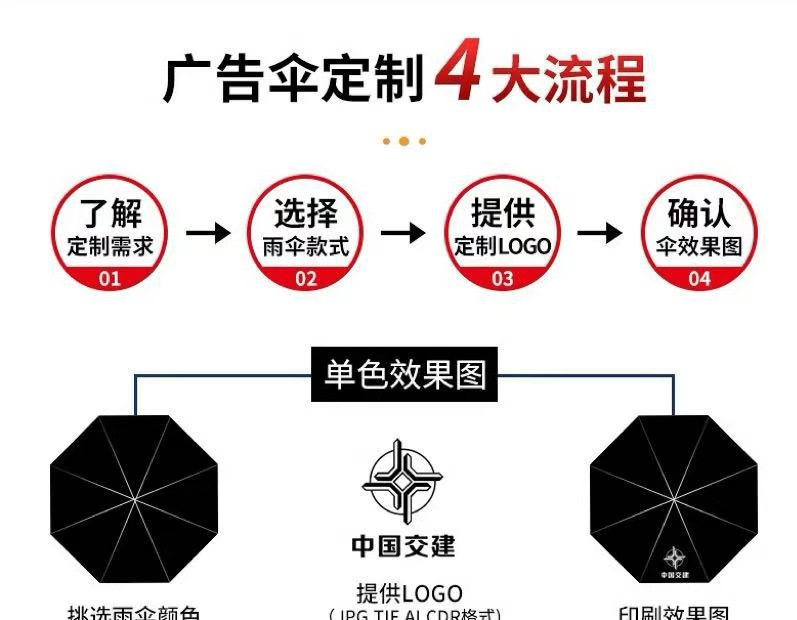 全自动雨伞定制可印logo广告伞晴雨两用批发折叠防紫外线图案定制详情6
