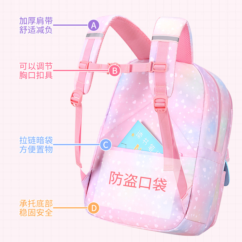 import细节图
