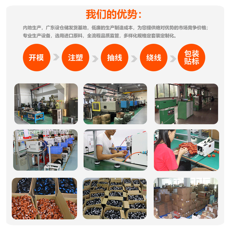 Applicable Universal Grasscut 18-26 Mower Head F016800570 Mower Cap Grass Rope Application Scenario