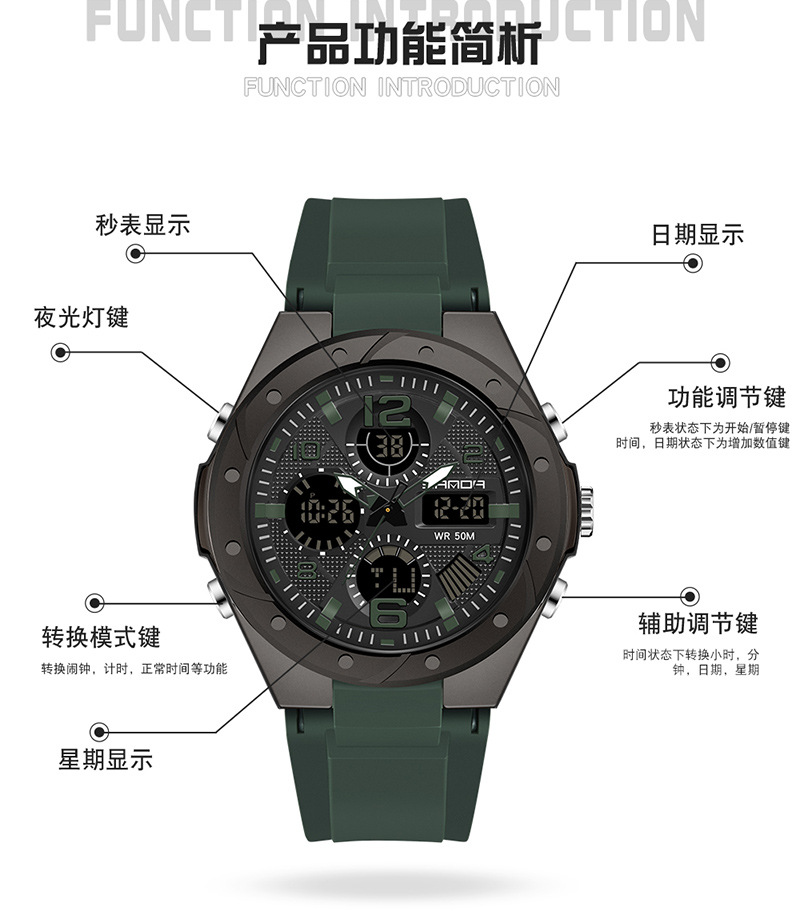 青少年女士手表学生潮流初中高中儿童运动夜光防水多功能电子女表详情16