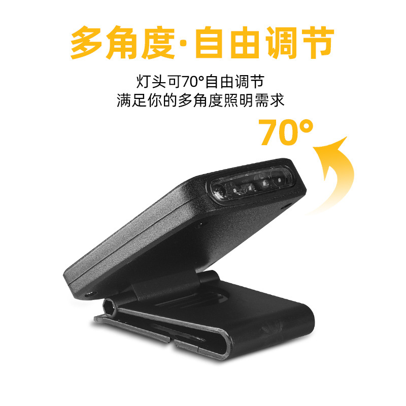 头灯、头戴式电筒实物图