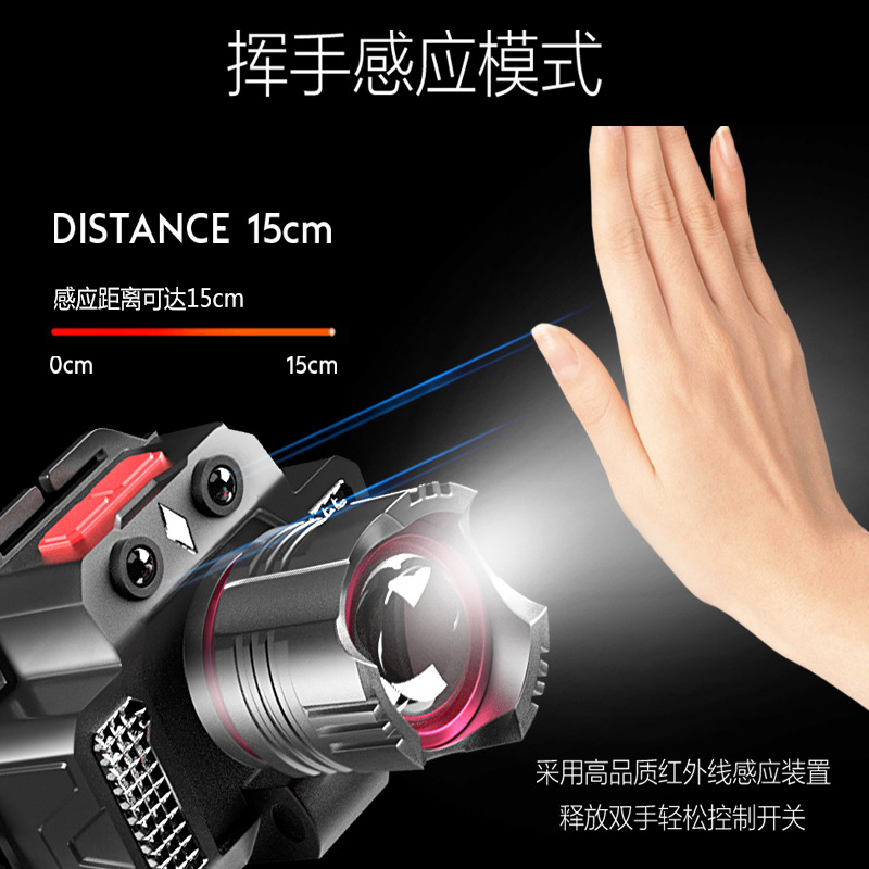 Cross-border Douyin LED headlamp, strong light charging USB, outdoor night fishing, long-range flashlight, high-brightness head-mounted miner's lamp Item Picture