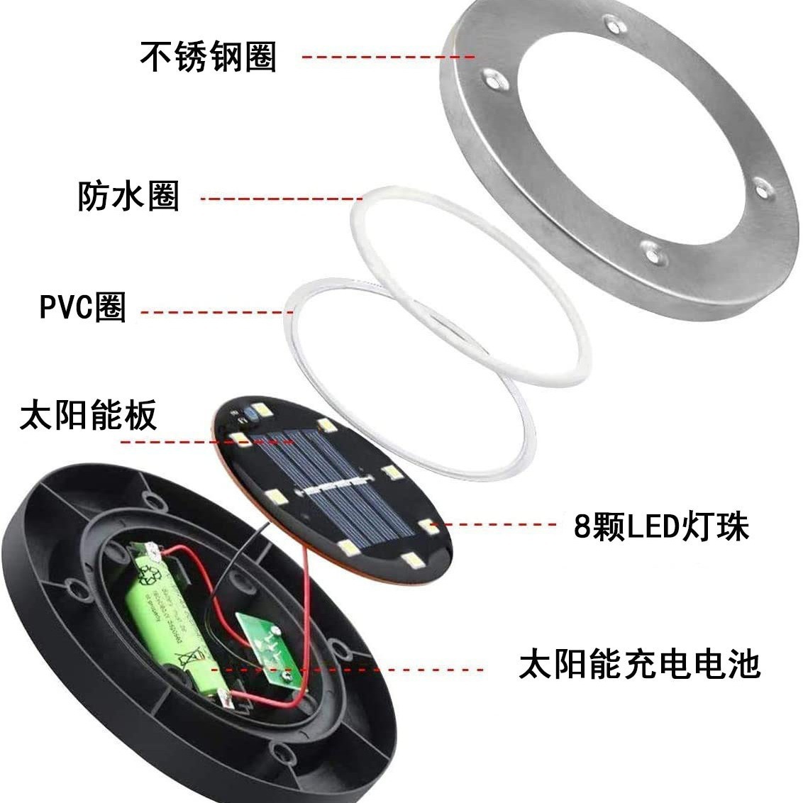 import细节图
