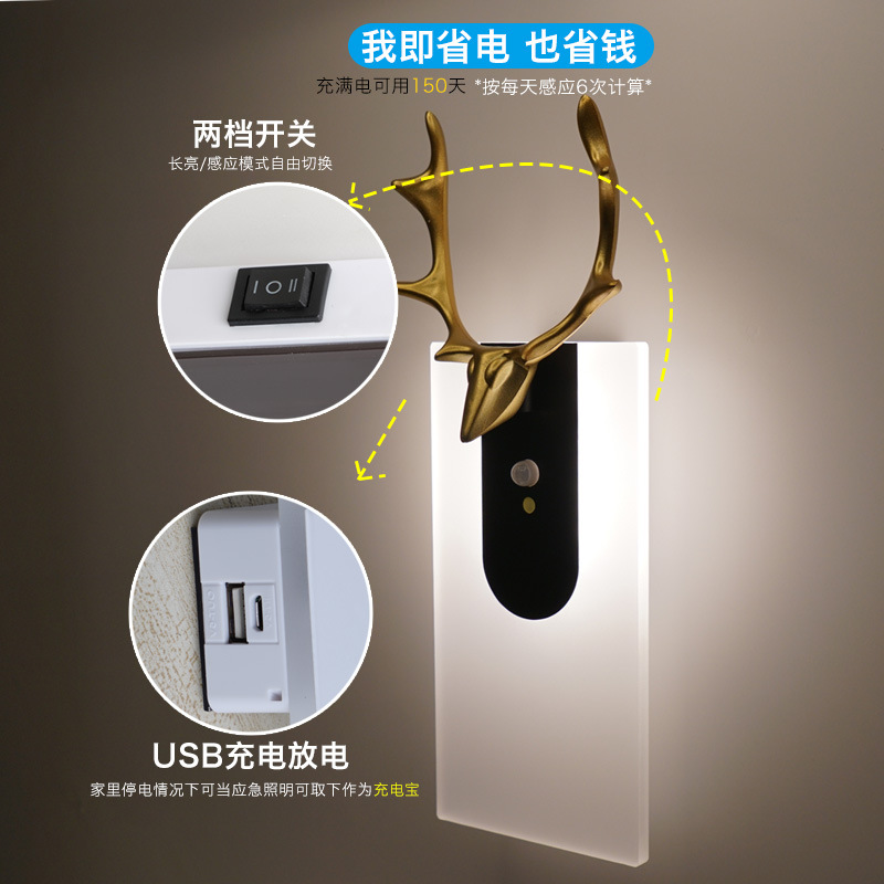 Smart human body sensor light, home corridor led charging wire-free automatic light control corridor living room wall lamp, night light Application Scenario
