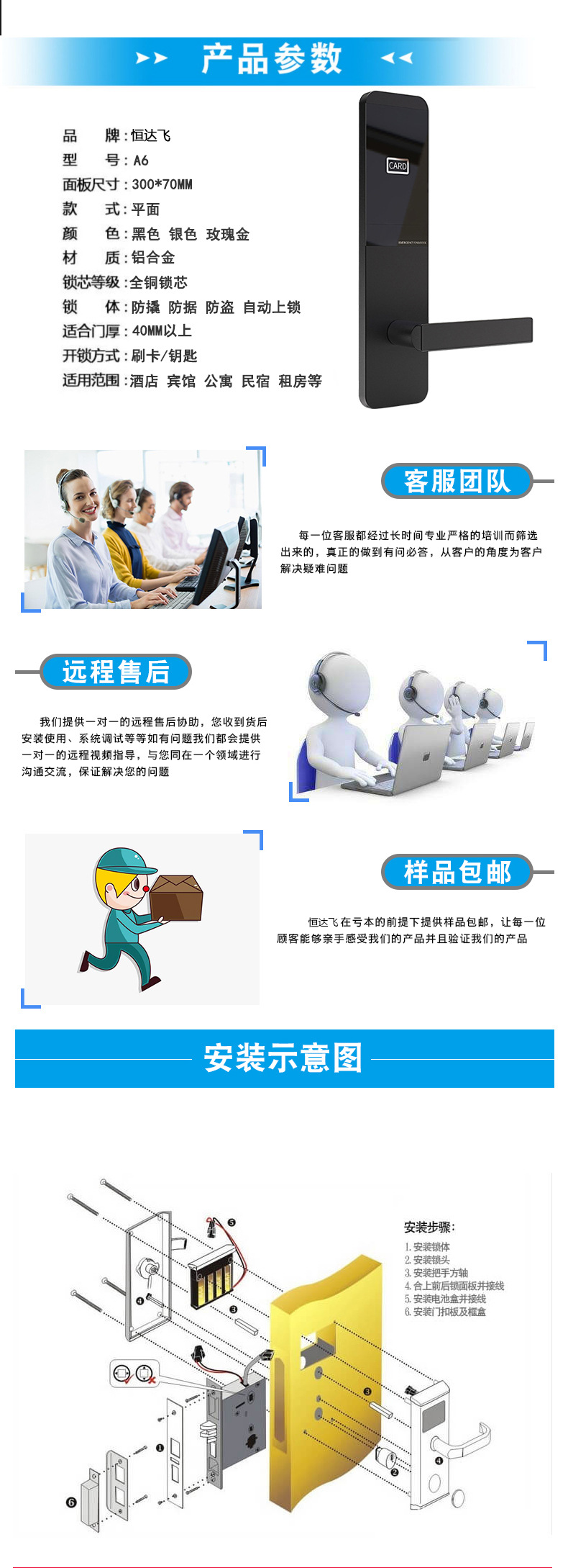 酒店刷卡门锁磁卡感应锁公寓智能电子IC卡锁民宿宾馆木门蓝牙锁 pic 5