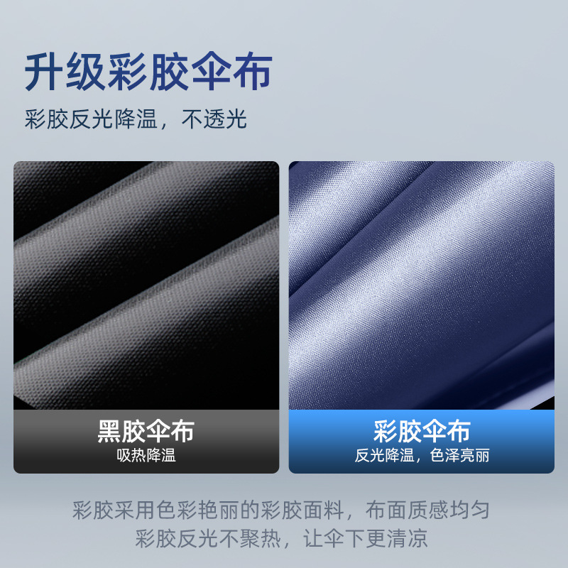 Yuzhiyuan 2022 New Fishing Umbrella Big Fishing Umbrella Cane Cane Multi-Direction Umbrella Rain Protection Outdoor Sunshade Umbrella Application Scenario