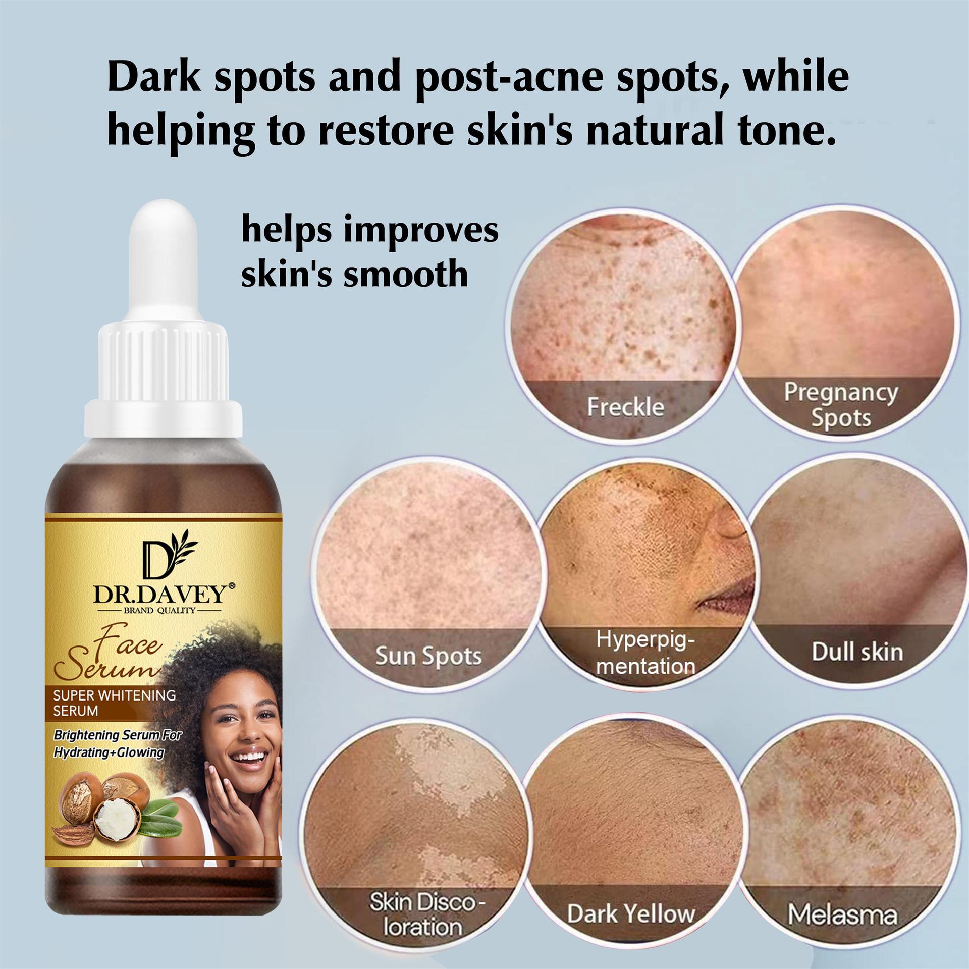 DR.DAVEY Shea Butter Serum Hydrates, moisturizes and nourishes the face details Picture