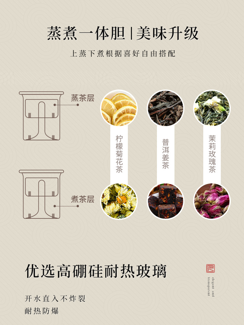 玻璃煮茶壶烧水壶家用耐高温茶壶2025新款办公室电陶炉提梁壶套装详情5