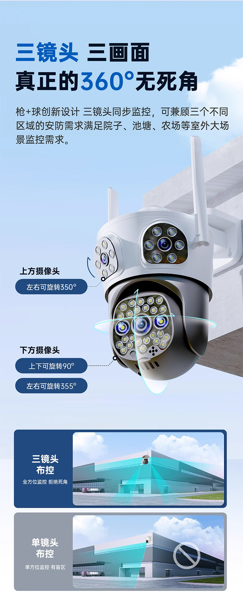 摄像头监控器360度无死角家用手机远程室外高清夜视4G无线太阳能详情5