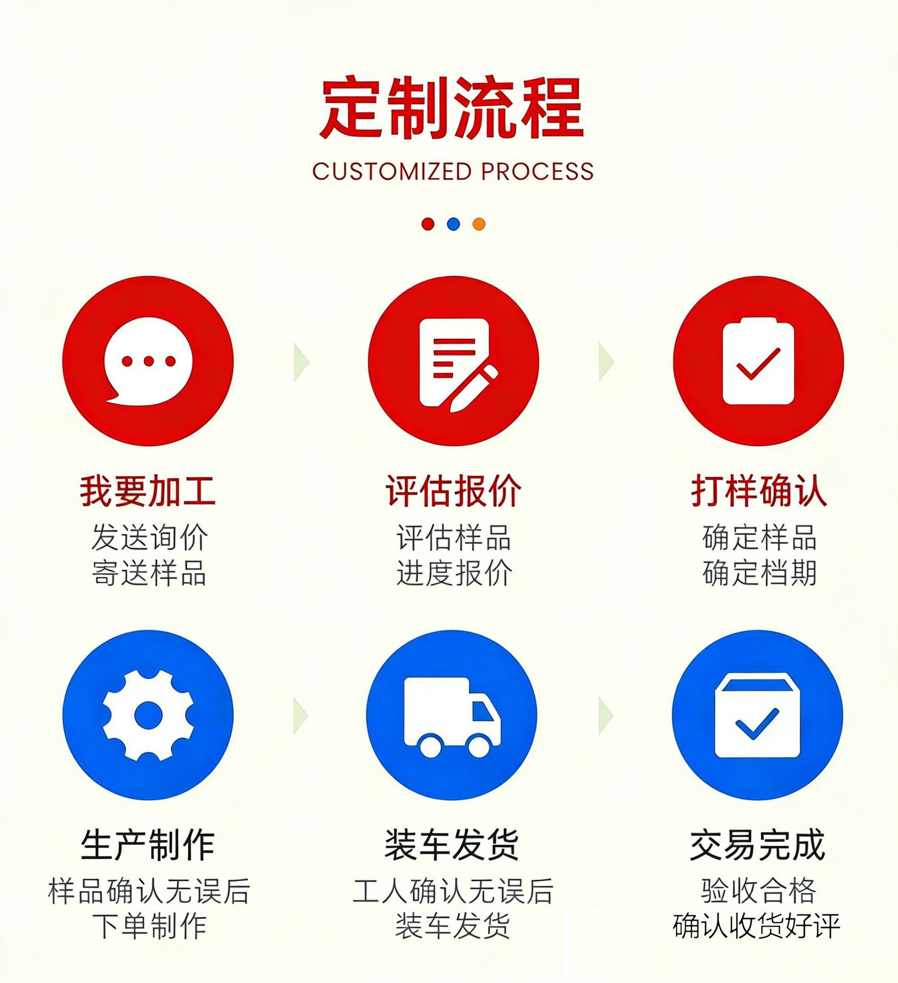节日牛皮纸手提袋定制服装购物礼品包装纸袋子烘焙奶茶外卖打包袋详情2